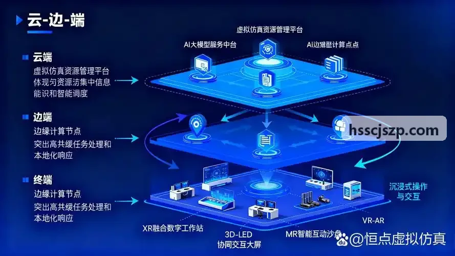 J9GUOJI核心算法与引擎分析